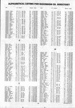 Landowners Index 009, Dickinson County 1991